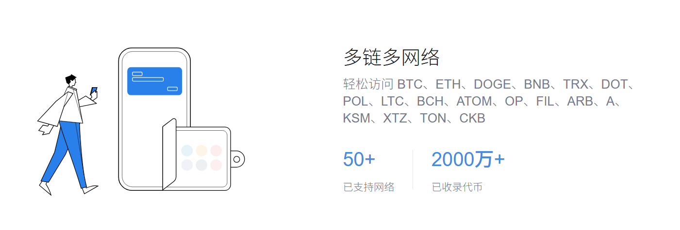 google钱包怎么弄